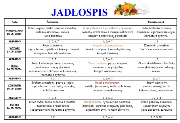Plakat informujący o jadłospisie w dn. 12.05.-16.05.2025r.