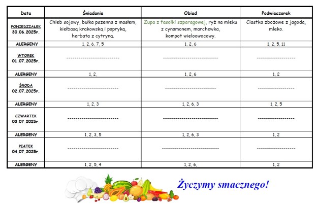 Plakat informujący o jadłospisie w dn. 30.06.-30.06.2025r.
