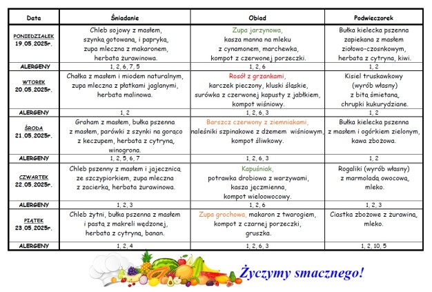 Plakat informujący o jadłospisie w dn. 19.05.-23.05.2025r.