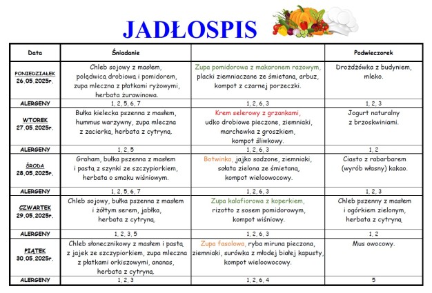 Plakat informujący o jadłospisie w dn. 26.05.-30.05.2025r.