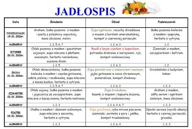 Plakat przedstawiający jadłospis na dni 19-23.01.2026r.