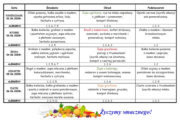Plakat informujący o jadłospisie w dn. 02.06.-06.06.2025r.