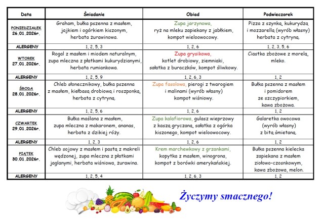 Plakat przedstawiający jadłospis na dni 26-30.01.2026r.