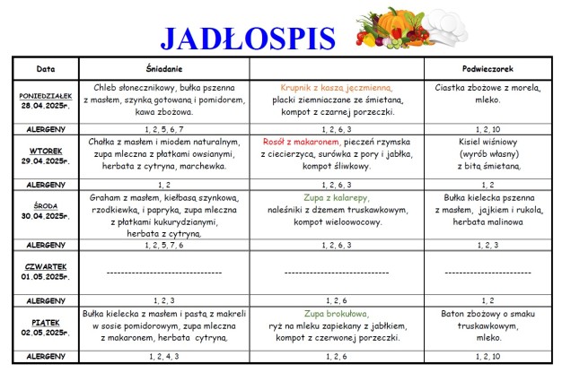 Plakat informujący o jadłospisie w dn. 28.04.-02.05.2025r.
