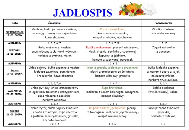 Plakat informujący o jadłospisie w dn. 17.03.-21.03.2025r.