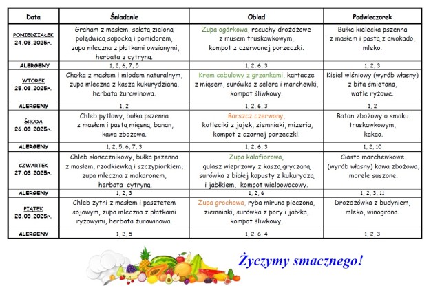 Plakat informujący o jadłospisie w dn. 24.03.-28.03.2025r.