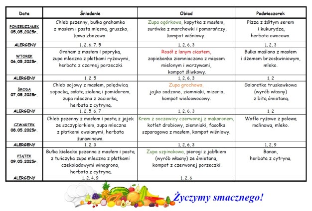 Plakat informujący o jadłospisie w dn. 05.05.-09.05.2025r.